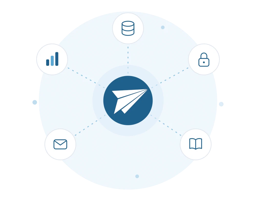 Illustration of FlightPath at the center of campus systems: SIS, single sign-on, LMS, email, and analytics