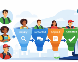 Jetstream: A Customizable Student Recruitment CRM Built for Higher Education