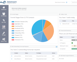 Your Process, Your CRM: The Jetstream Approach to Recruitment and Admissions