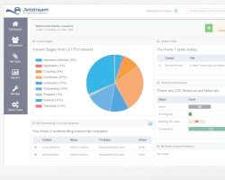 Jetstream CRM: A Higher Ed-First Approach to Student Relationship Management